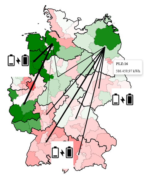 Messdatenbasierte Optimierung von Energietransport und Speicherung im deutschen Energiesystem